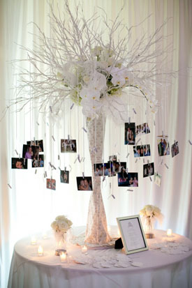 weddingphotoidea